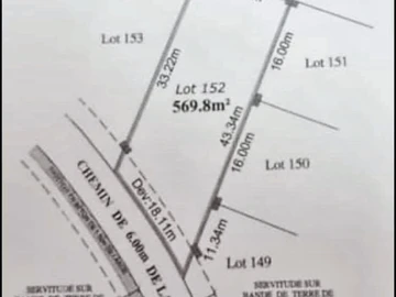 Residential Land