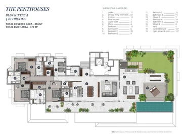 3 Bedroom Apartment