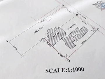 Residential Land