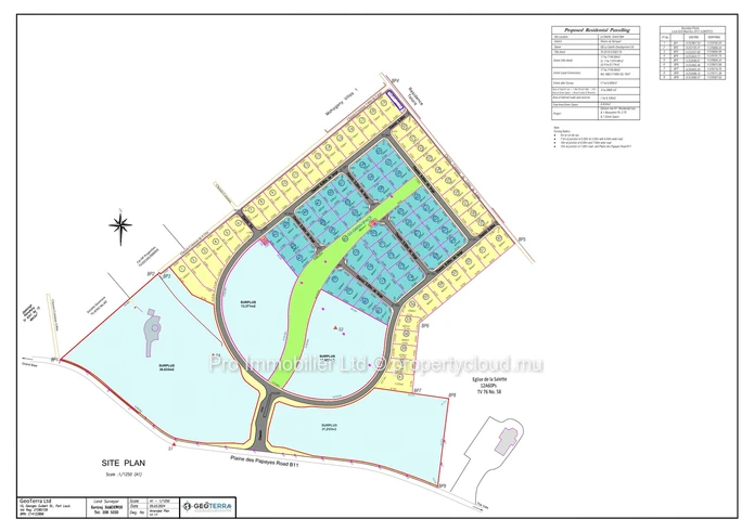 La Salette Estate . 3 TERRAINS RESIDENTIEL À VENDRE ,NOUVEAU MORCELLEMENT SÉCURISÉ À GRAND BAIE