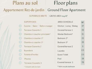 Appartement de 3 Chambres