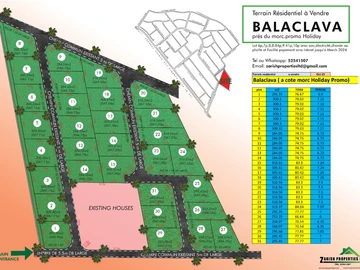 Residential Land