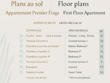Appartement de 3 Chambres