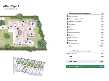 3 Bedroom Villa
