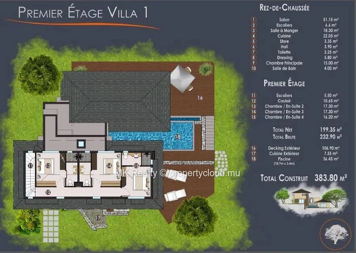 Villa À Vendre À  Petite Rivière Noire