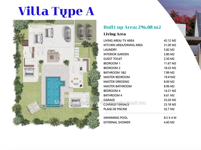 Grand Baie – Luxury 4-Bedroom Villas 