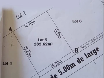 Residential Land
