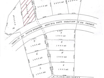 Residential Land