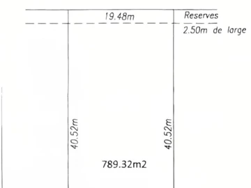 Residential Land