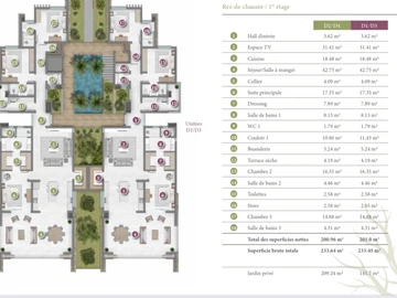 Appartement de 3 Chambres