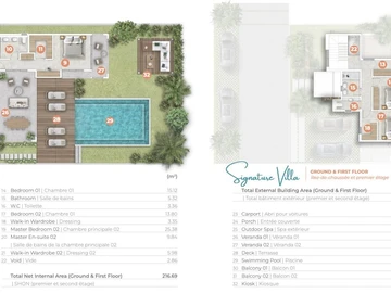 4 Bedroom Villa