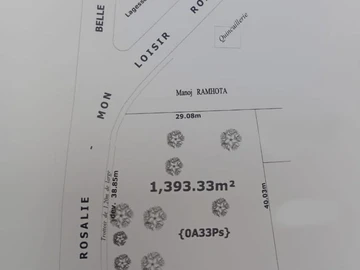 Commercial Land
