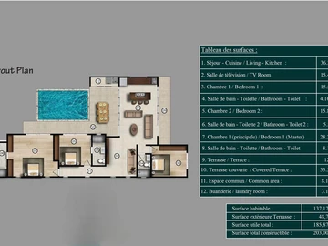 3 Bedroom Villa