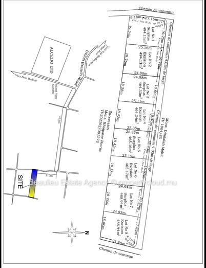 11 Perches For Sale – Mont Mascal