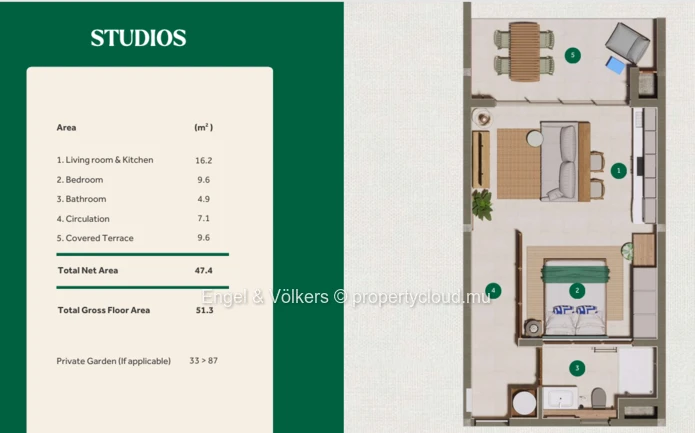 New Studio with Excellent Investment Potential in North Mauritius