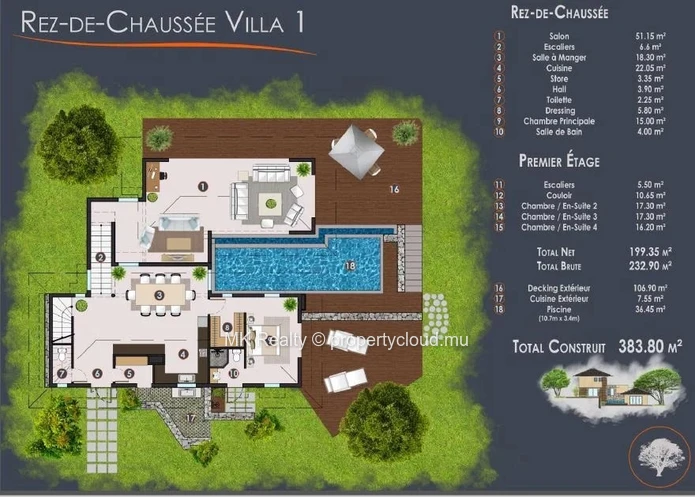 Villa À Vendre À  Petite Rivière Noire