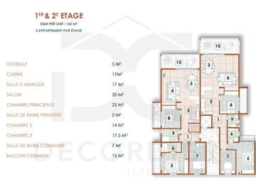 3 Bedroom Apartment