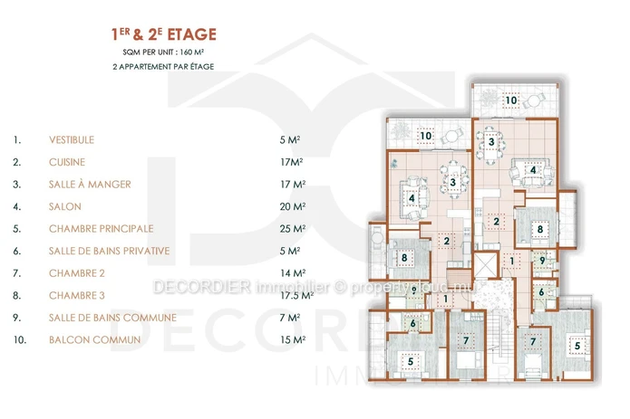 Off-Plan Apartment for sale in Pereybere