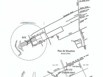 Agricultural Land