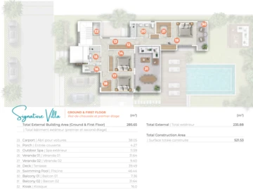 Villa de 4 Chambres