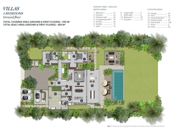 5 Bedroom House