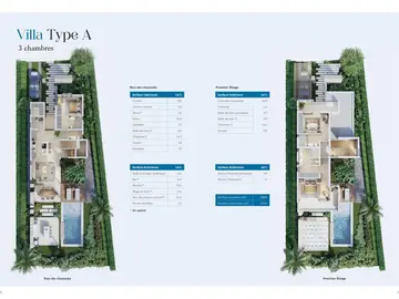 Villa de 2 Chambres
