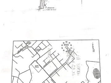 Residential Land
