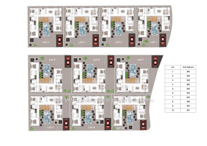 Villas de luxe à vendre à Pereybere