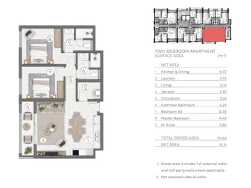 Appartement