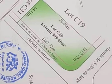Residential Land