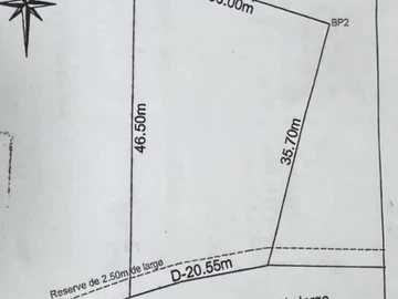 Residential Land
