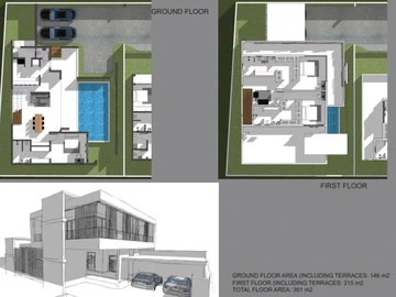 Residential Land