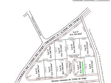 Residential Land