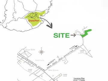 Agricultural Land