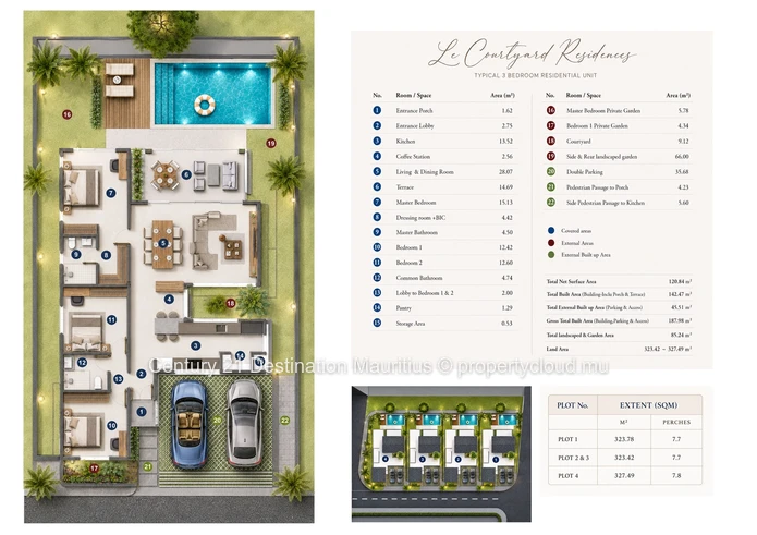 Villa Moderne de 3 Chambres dans Résidence Sécurisée – Belgravia Park, Mont Choisy