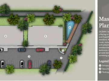 Penthouse de 3 Chambres