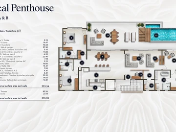 Penthouse de 3 Chambres