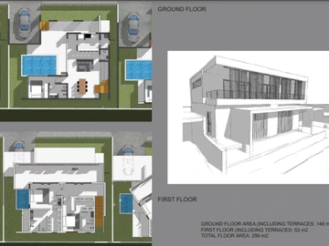 Residential Land