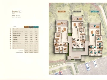Appartement de 3 Chambres