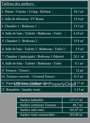 Projet - Villa à vendre à Grand Baie