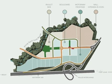 Terrain Commercial