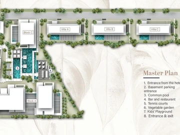 Penthouse de 3 Chambres