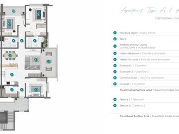 3 Bedroom Apartment