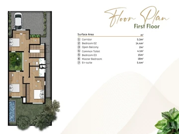 3 Bedroom Townhouse, Duplex