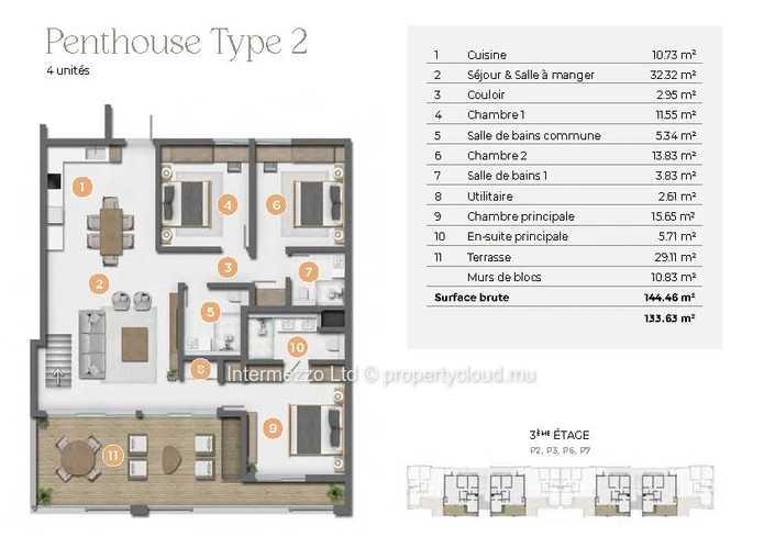 Luxury Penthouse in Grand Baie – 3 Bedrooms, jaccuzzi,145 m² Living Area, 145 m² Rooftop Terrace – Priced at Rs