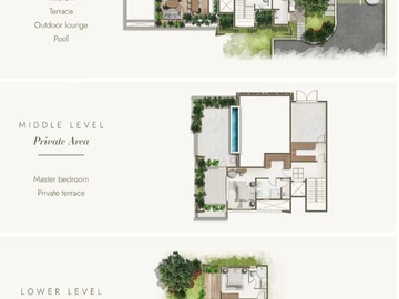 Villa de 4 Chambres