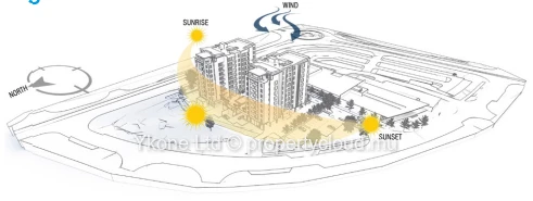 New Apartment (R+8) For Sale At Côte D'Or