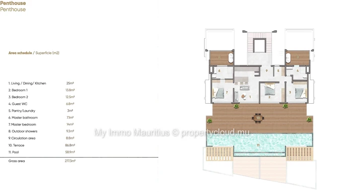 Beachfront Penthouse on Pomponette Beach