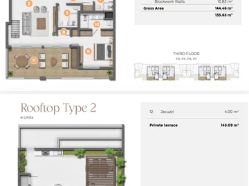Penthouse de 3 Chambres