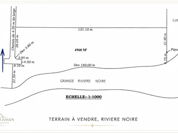 Residential Land